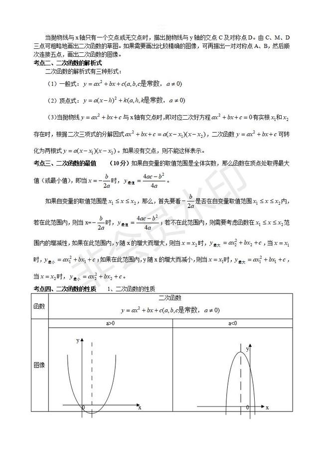 中考数学复习指导初三数学二次函数知识点汇总