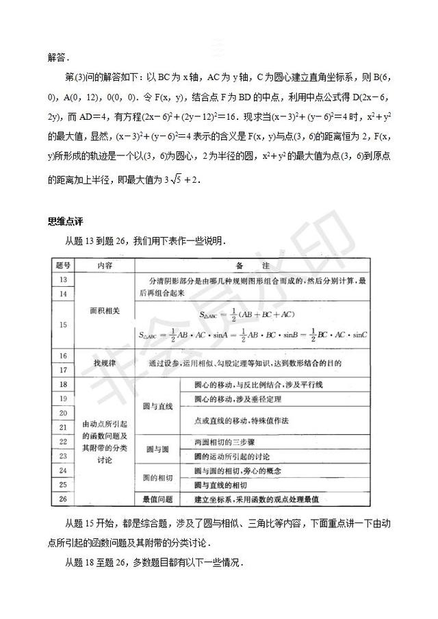 2020中考数学复习必考题型圆考点专题整理