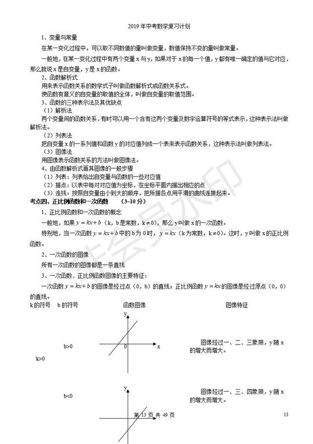 浙教版初三中考复习数学知识点总结归纳