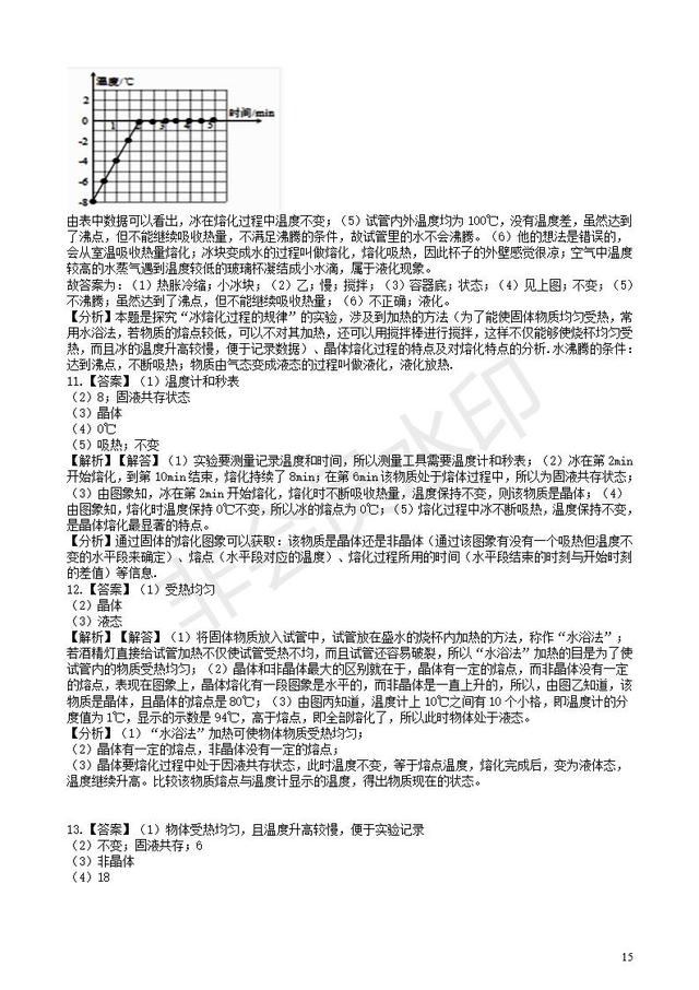 2019中考物理知识点全突破熔化和凝固的探究实验