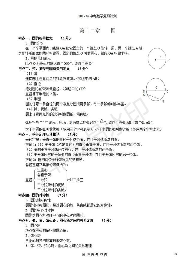 浙教版初三中考复习数学知识点总结归纳