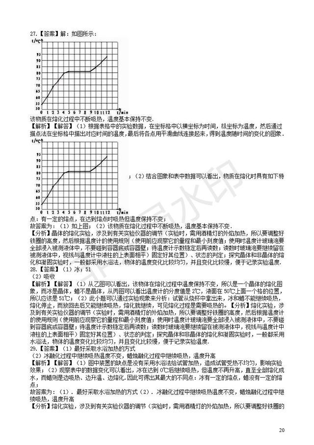 2019中考物理知识点全突破熔化和凝固的探究实验