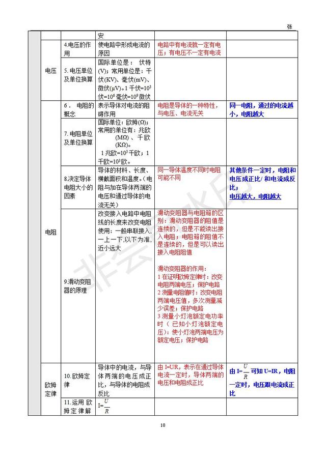 中考物理基础知识整理