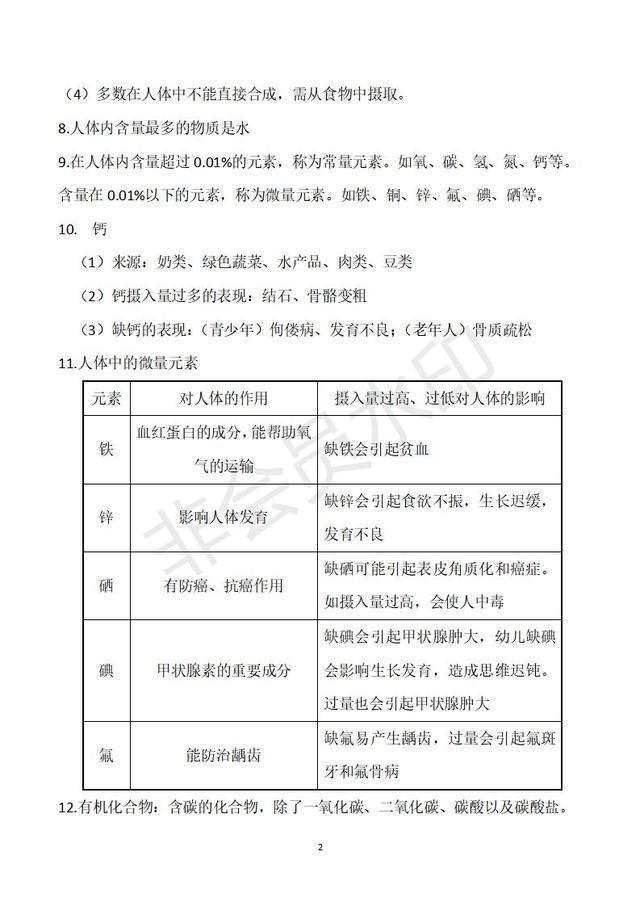 九年级化学单元必背知识清单：第十二单元基础知识背记清单