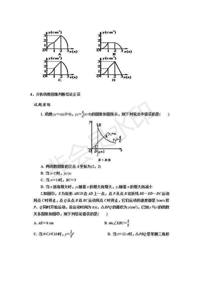 中考数学中常见5种函数图像题