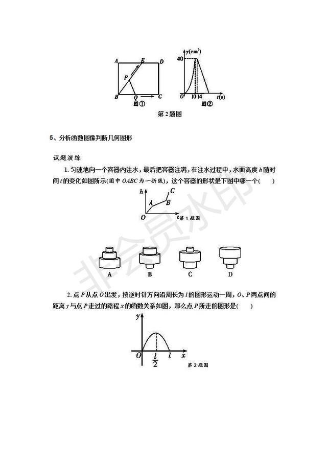 中考数学中常见5种函数图像题