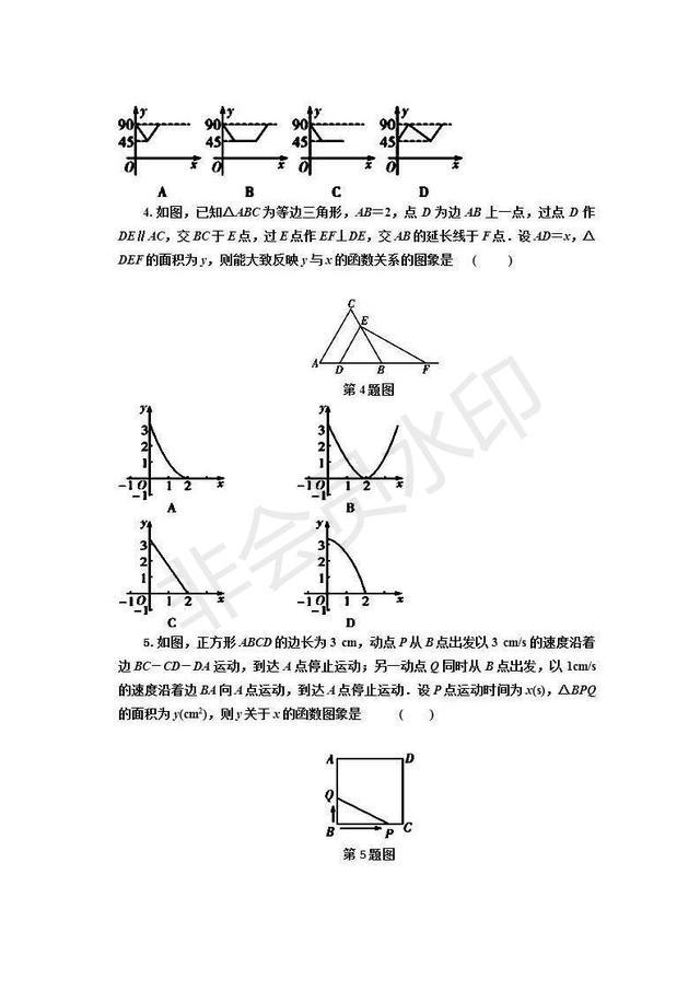 中考数学中常见5种函数图像题