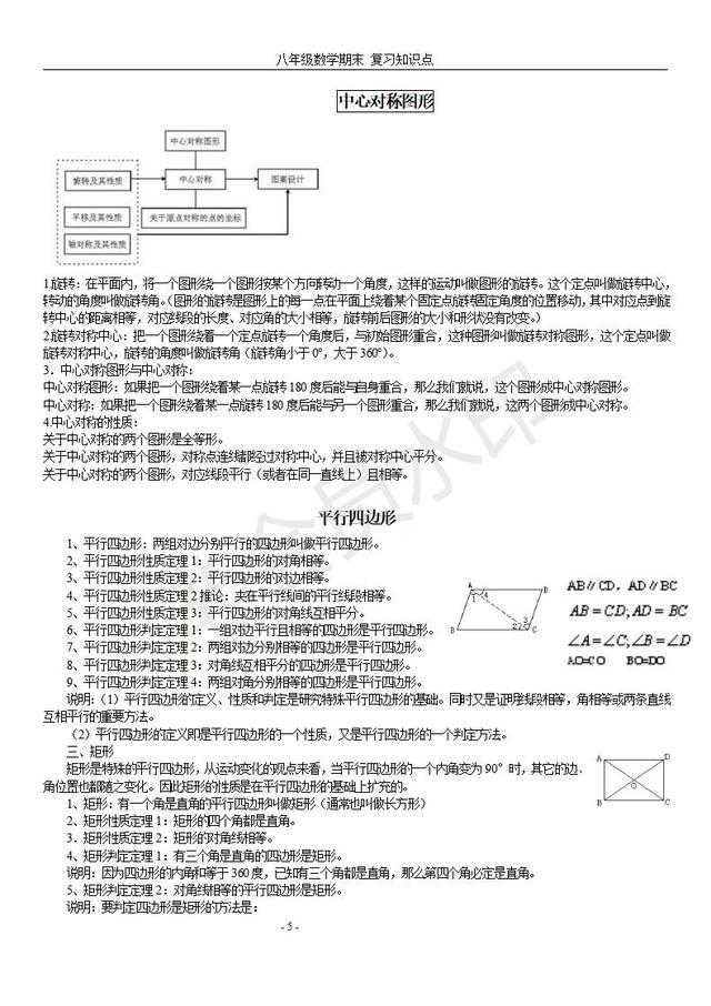 苏科版八年级下册期末复习数学知识点总结