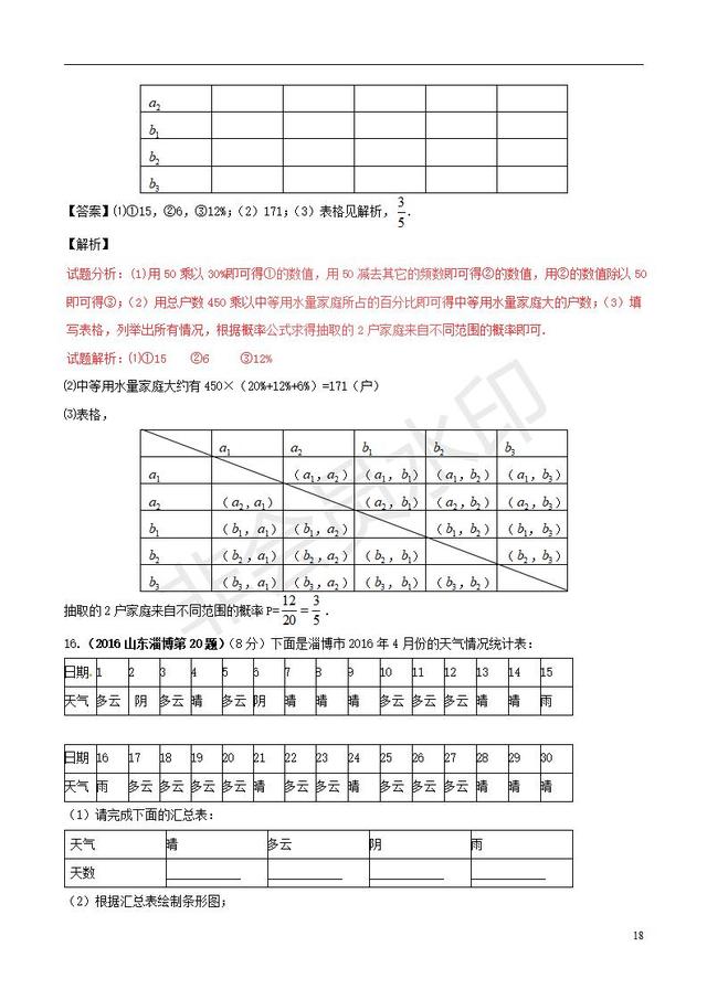 中考数学知识点复习系列专题概率