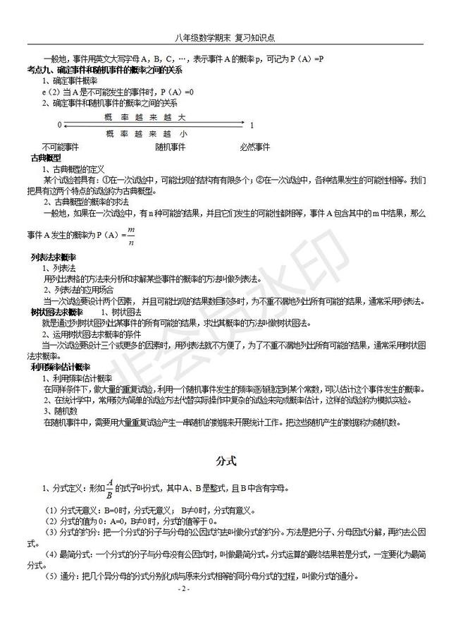 苏科版八年级下册期末复习数学知识点总结