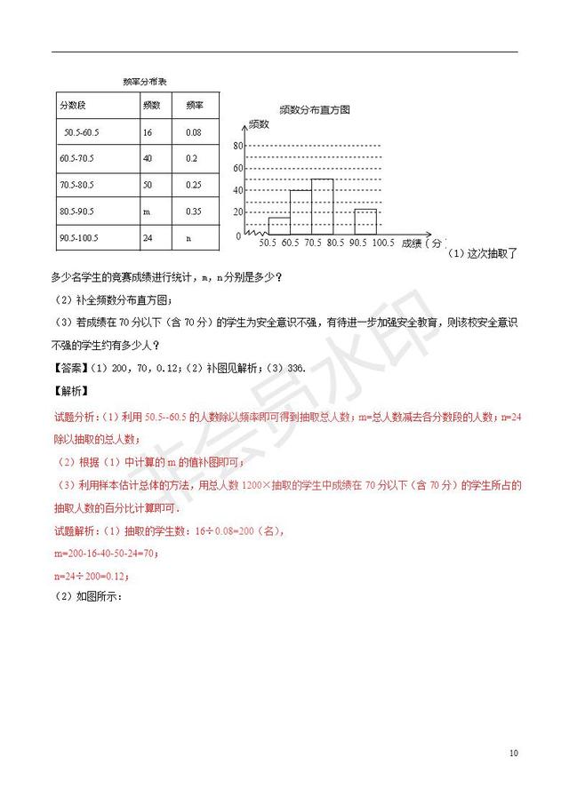 中考数学知识点系列专题复习统计的应用