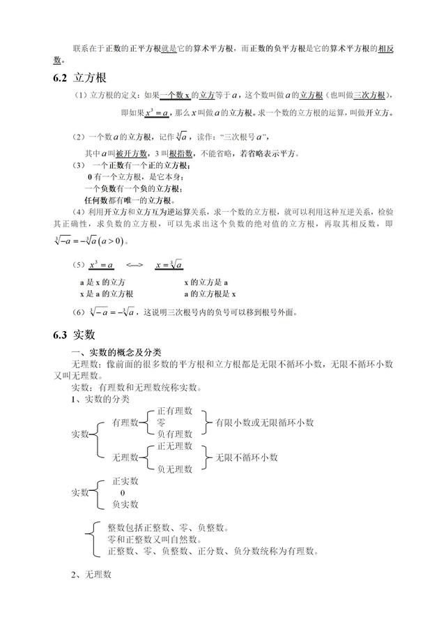 最新人教版七年级数学下册各章节知识点归纳，新学期必备！