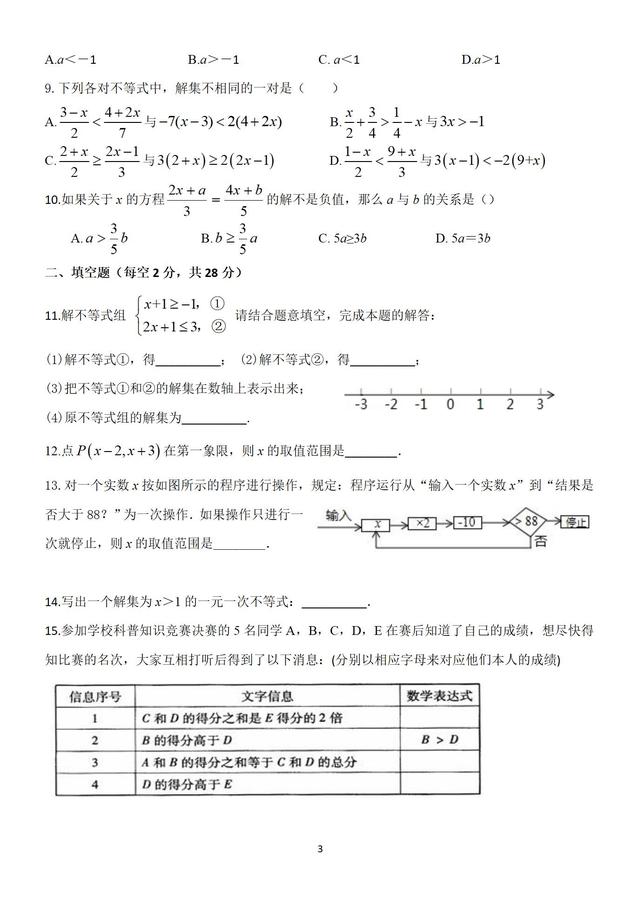 人教版七年级下册《不等式与不等式组》全章测试卷含答案