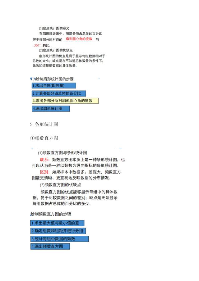 北师大版七年级上册第六章数据的收集与整理复习知识点