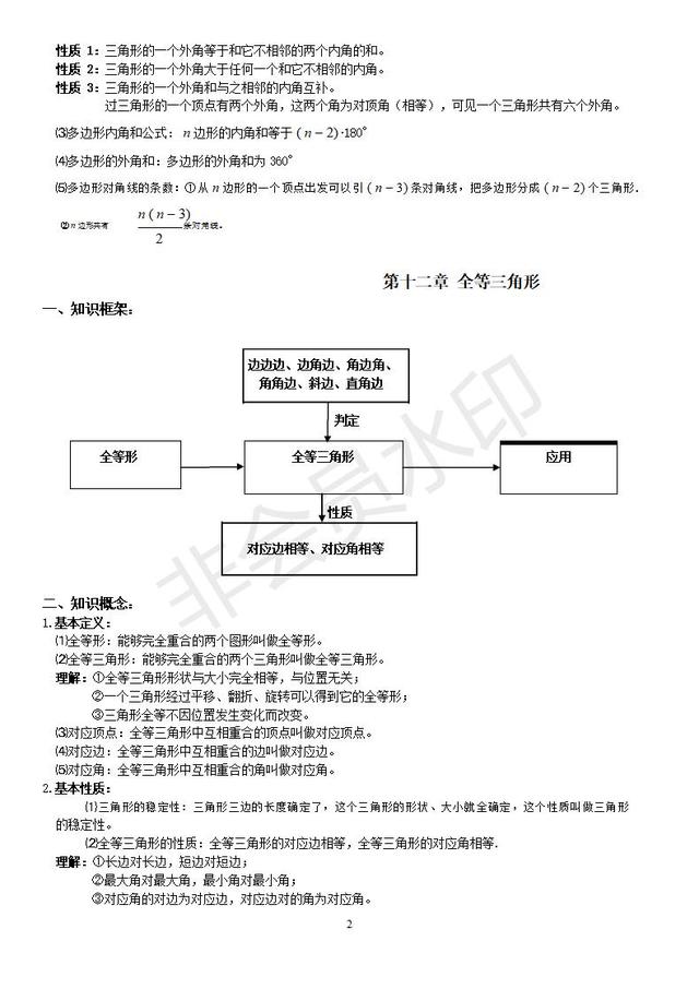 人教版八年级上册数学知识点归纳，月考复习梳理