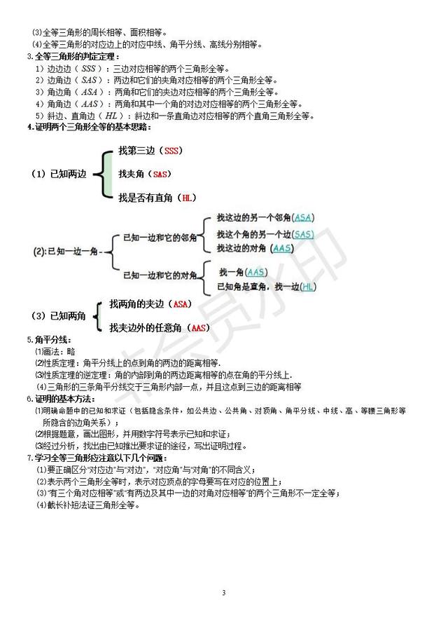 人教版八年级上册数学知识点归纳，月考复习梳理