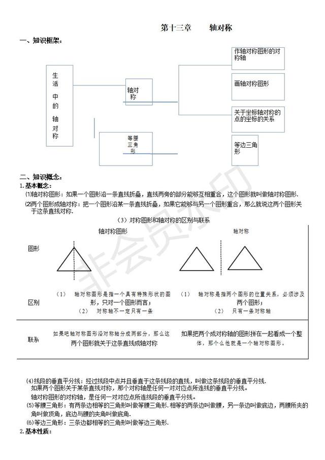 人教版八年级上册数学知识点归纳，月考复习梳理