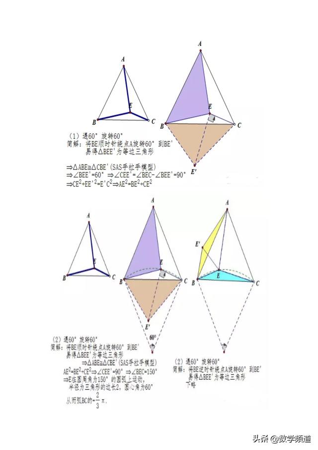 初中数学最值问题：三爪图动点最值问题