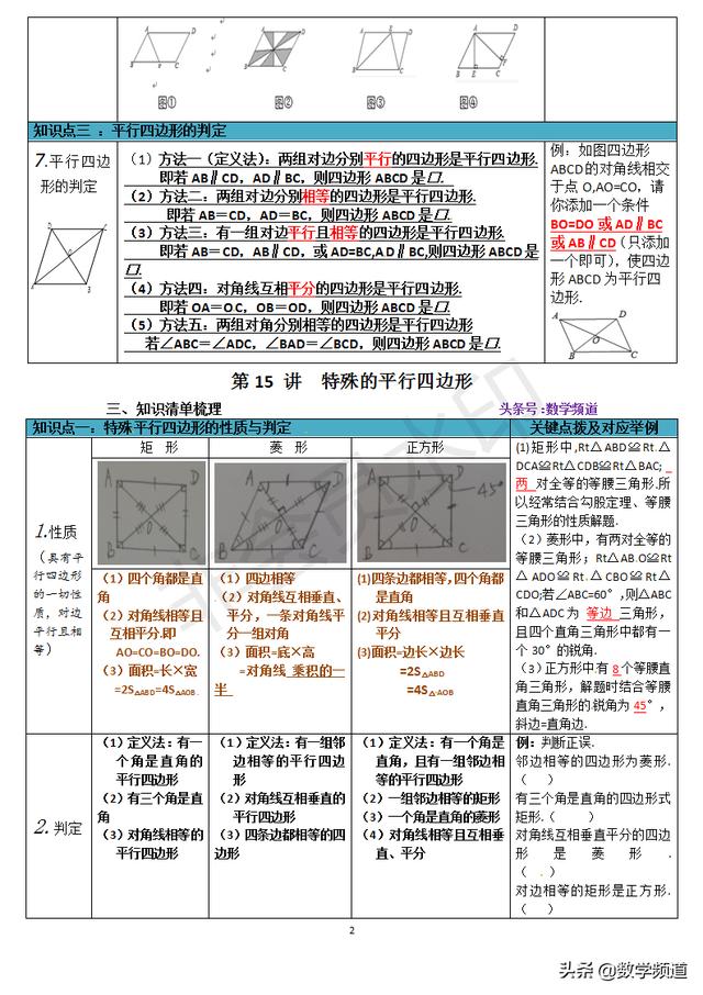 初中数学8大模块最全知识点解析精-（四）四边形