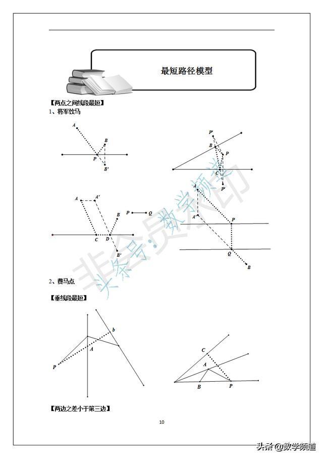 初中数学经典的几个几何模型-方法提炼