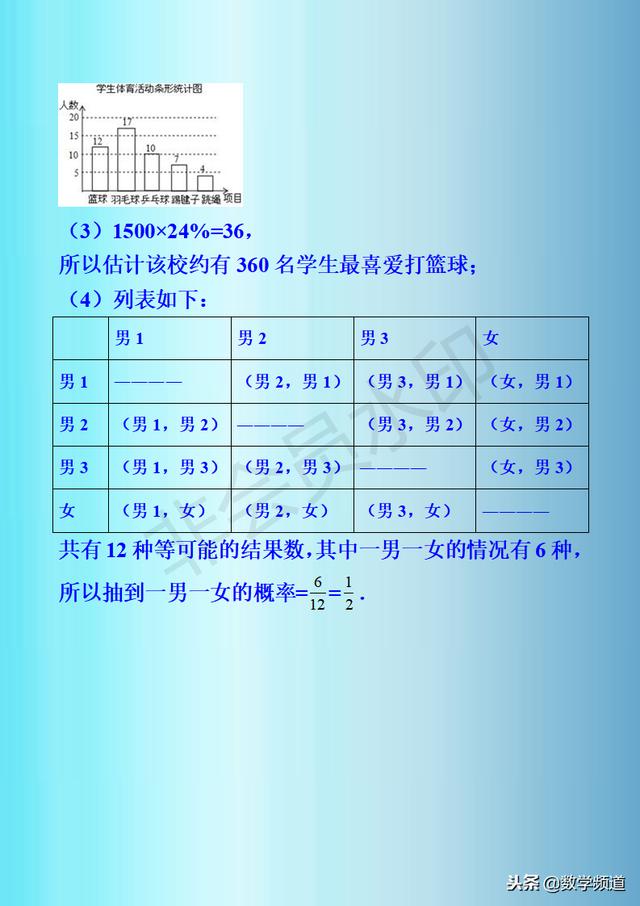 初中数学-黄金知识点-（二十一）概率的应用