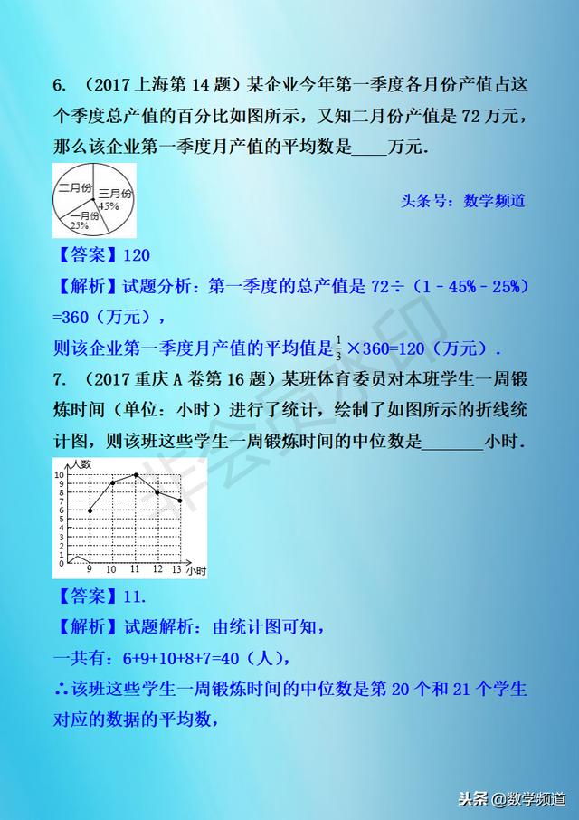 初中数学-黄金知识点-（十九）统计的应用