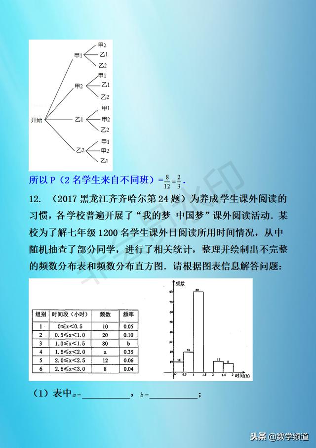 初中数学-黄金知识点-（十九）统计的应用