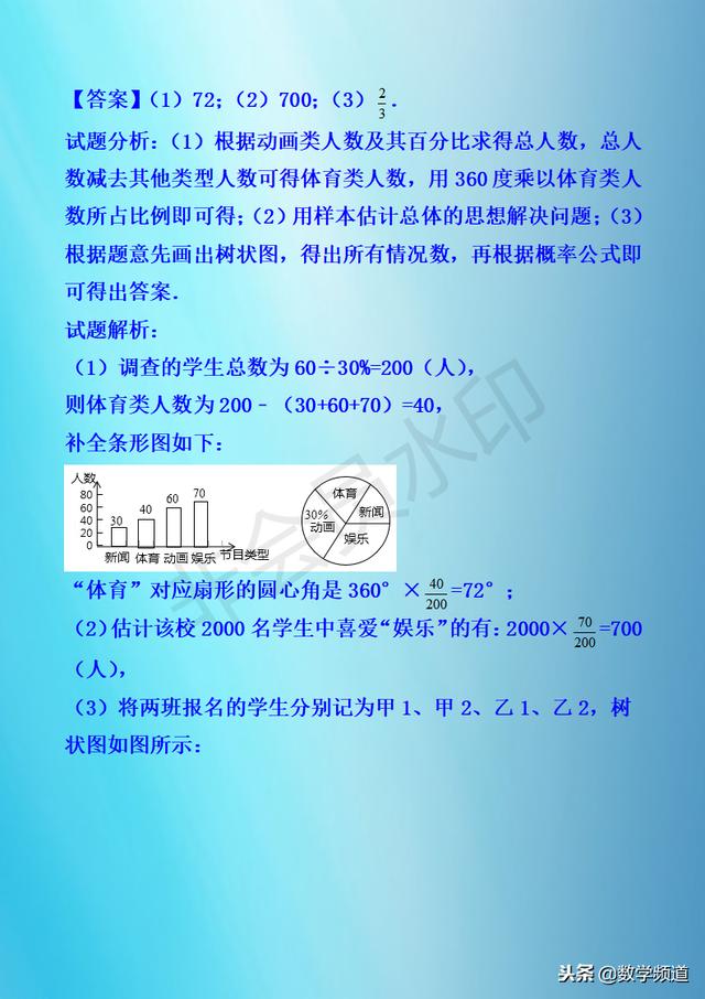 初中数学-黄金知识点-（十九）统计的应用