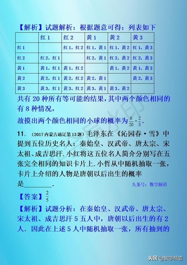 初中数学-黄金知识点-（二十）简单事件的概率