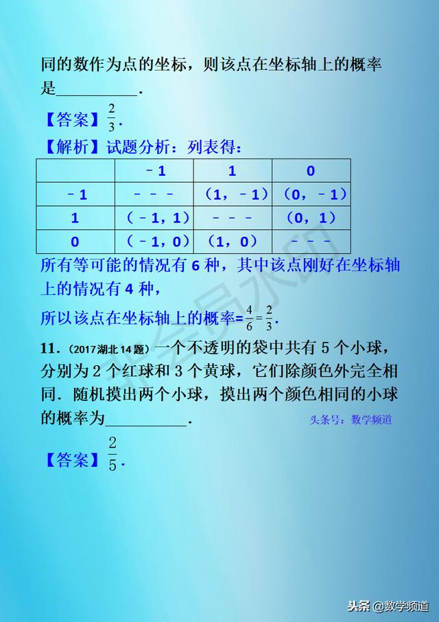 初中数学-黄金知识点-（二十）简单事件的概率