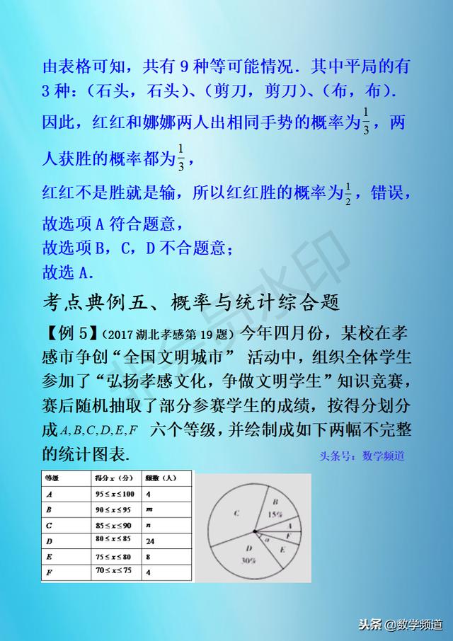 初中数学-黄金知识点-（二十）简单事件的概率