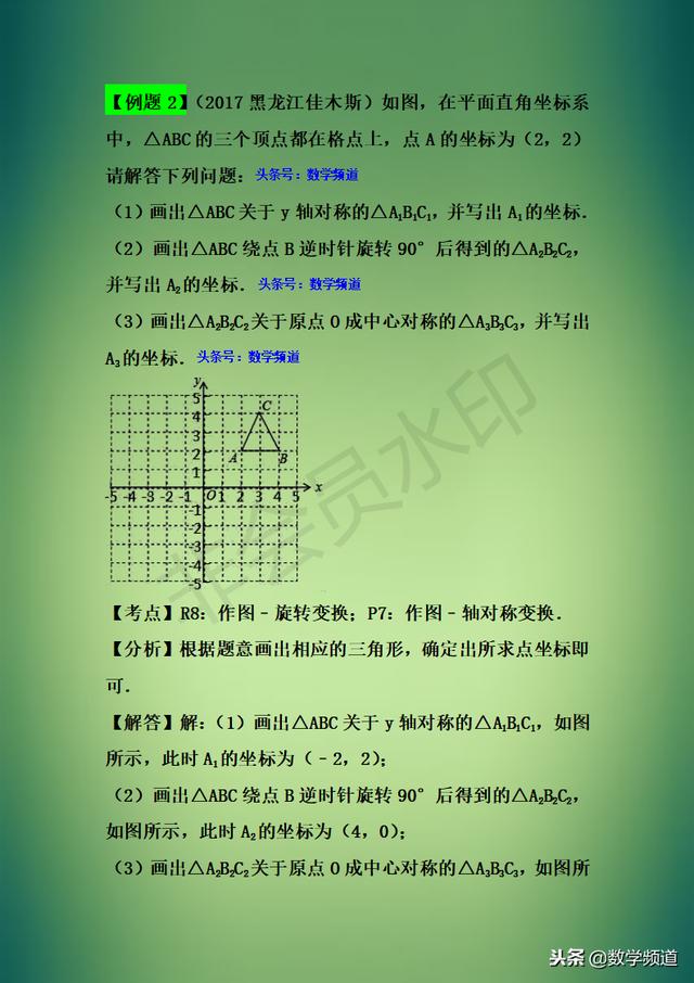 精华-初中数学八大题型点拨-（六）图形操作问题