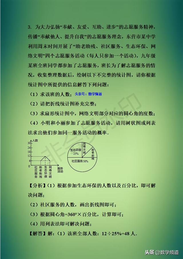 精华-初中数学八大题型点拨-（五）阅读材料题型