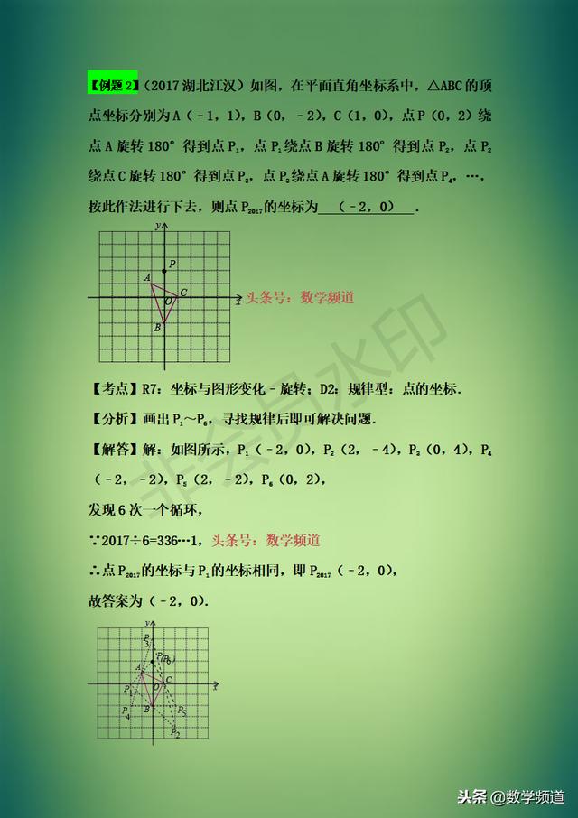 精华-初中数学八大题型点拨-（二）规律猜想问题