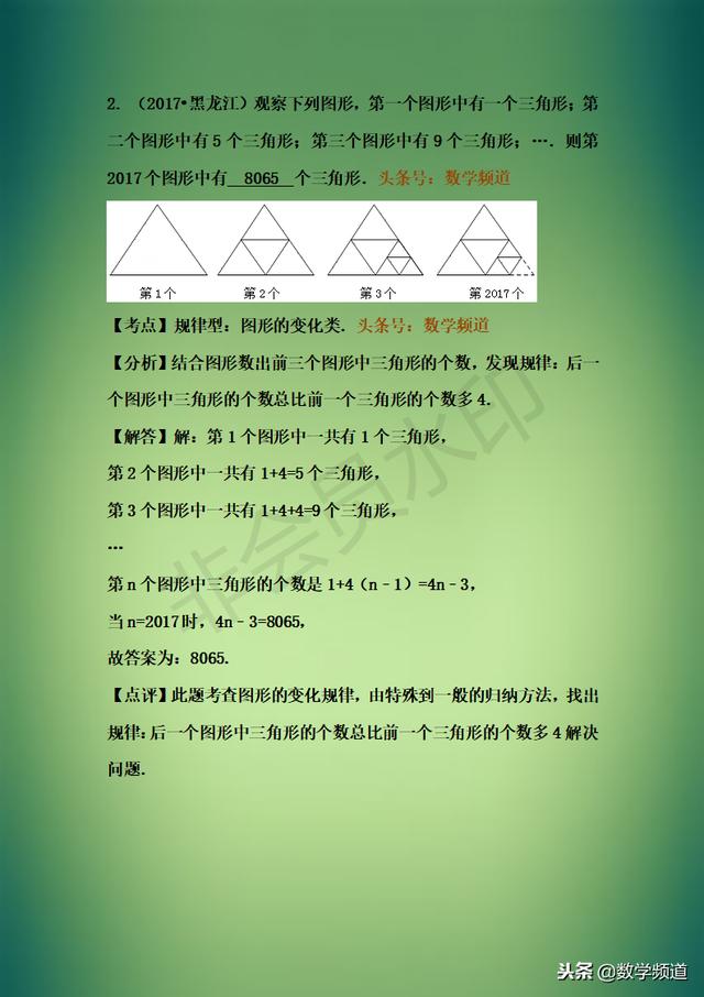 精华-初中数学八大题型点拨-（二）规律猜想问题