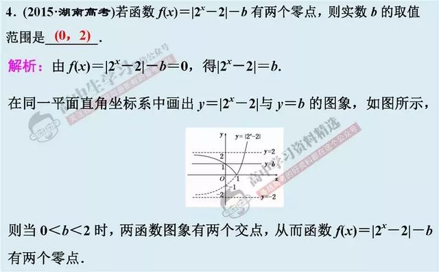 10种方法+30道经典题，让你高考数学「选择/填空」快速拿满分！