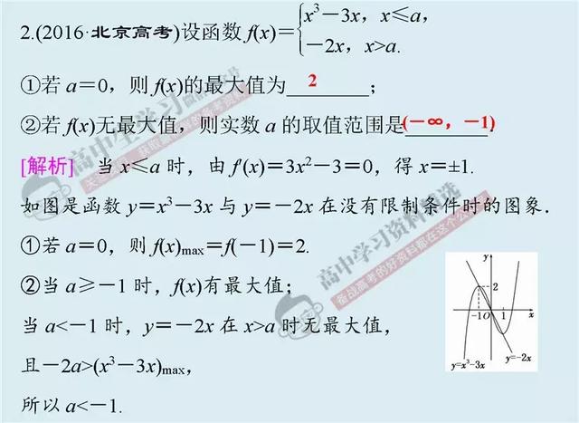 10种方法+30道经典题，让你高考数学「选择/填空」快速拿满分！