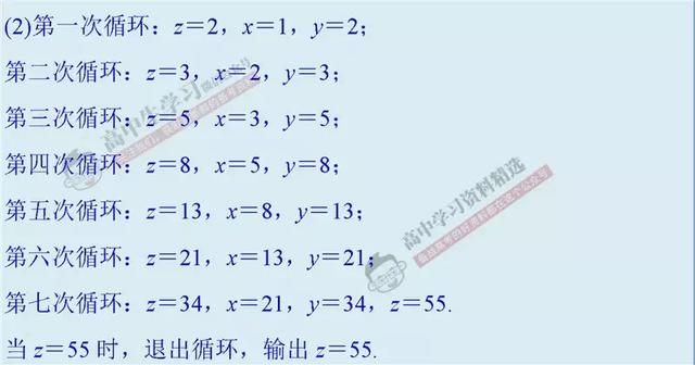 10种方法+30道经典题，让你高考数学「选择/填空」快速拿满分！