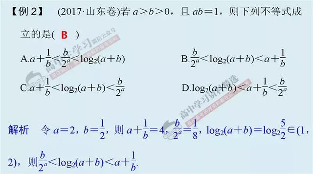 10种方法+30道经典题，让你高考数学「选择/填空」快速拿满分！