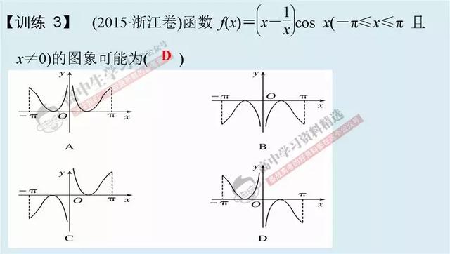 10种方法+30道经典题，让你高考数学「选择/填空」快速拿满分！