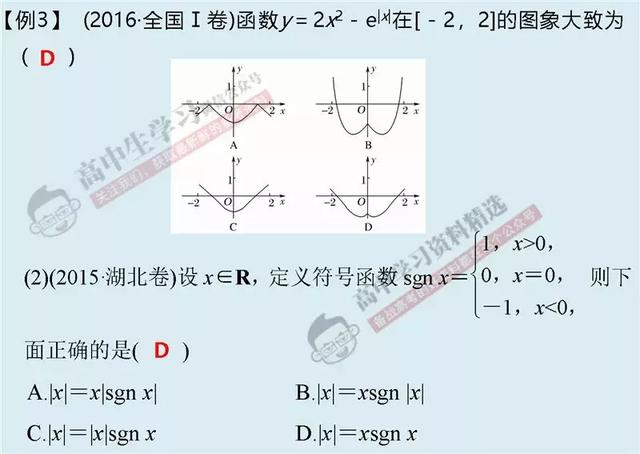 10种方法+30道经典题，让你高考数学「选择/填空」快速拿满分！