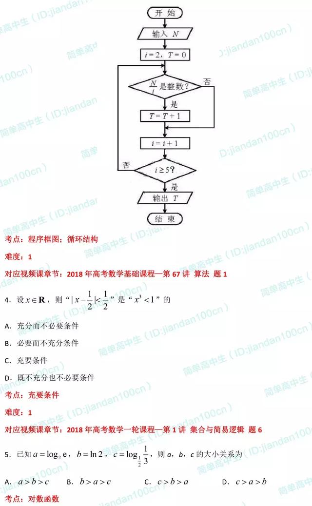 必刷题丨2018年高考理数「选择题」真题汇总