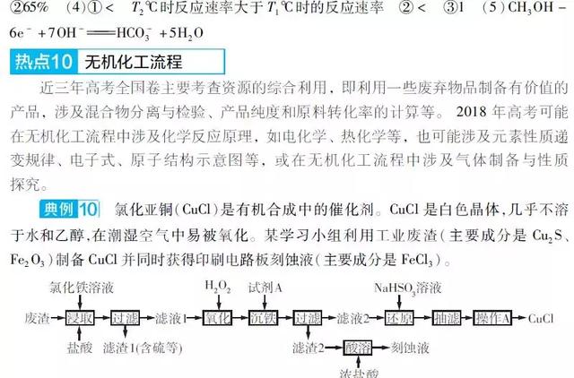 高中「物化生」必考题型&解题模板，让你答题准确率猛窜！