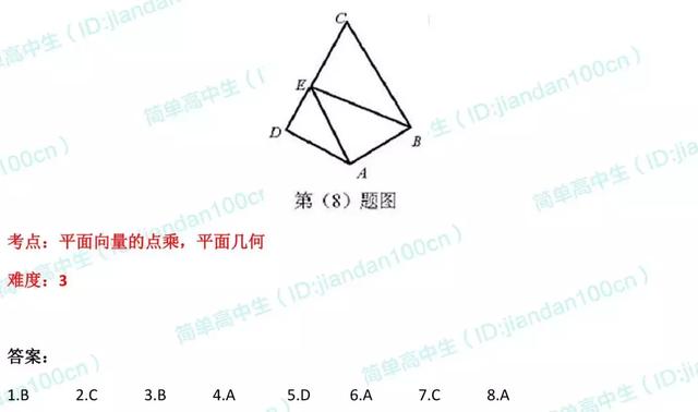 必刷题丨2018年高考理数「选择题」真题汇总