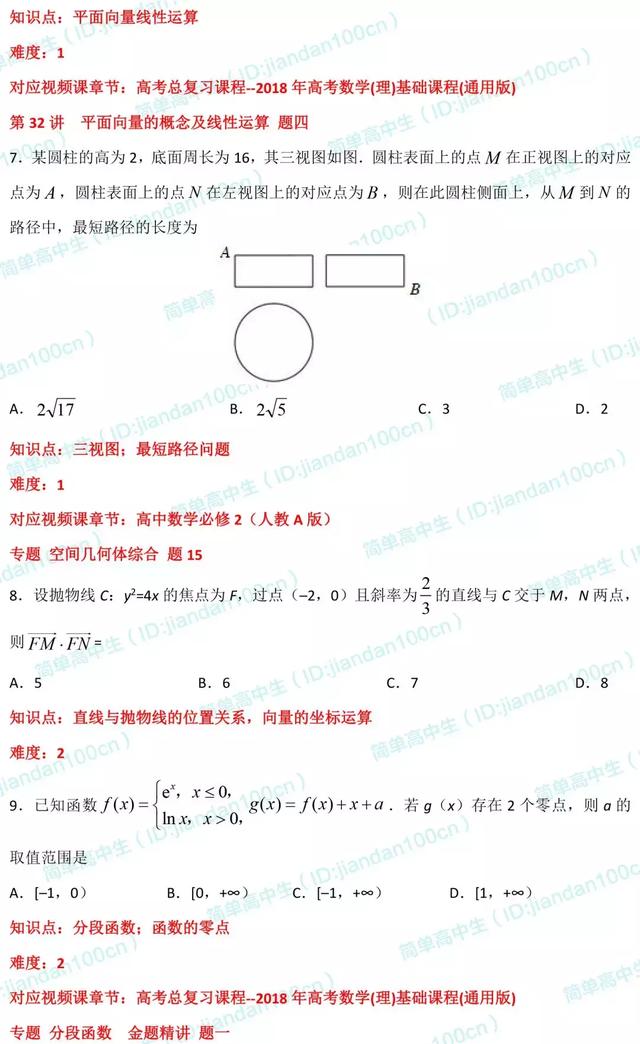 必刷题丨2018年高考理数「选择题」真题汇总