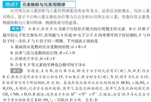 高中「物化生」必考题型&解题模板，让你答题准确率猛窜！