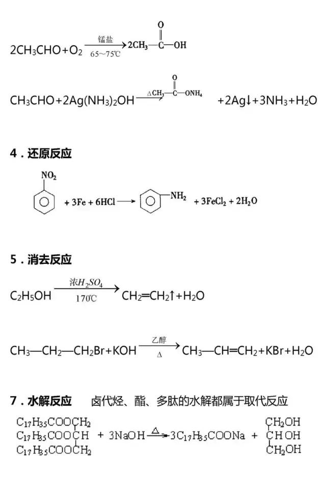 高考有机化学基础知识点大汇总，快收走！