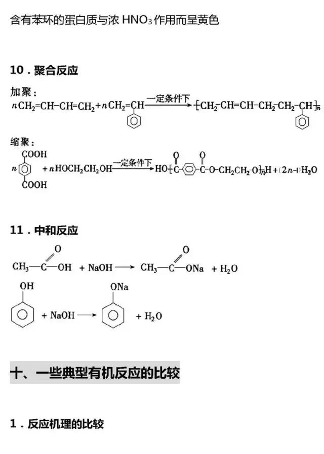 高考有机化学基础知识点大汇总，快收走！