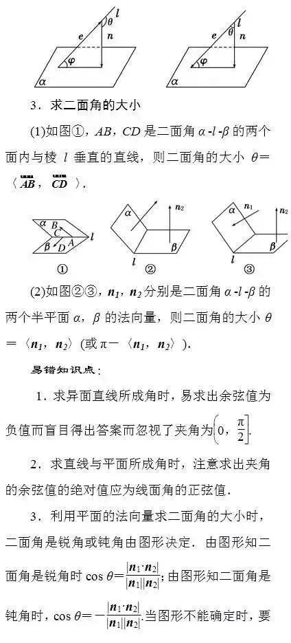 高考数学空间向量解立体几何必考考点，你掌握了吗？