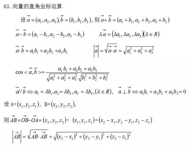 高考数学容易挖坑的知识点，全在这里了，考前再排查一遍！